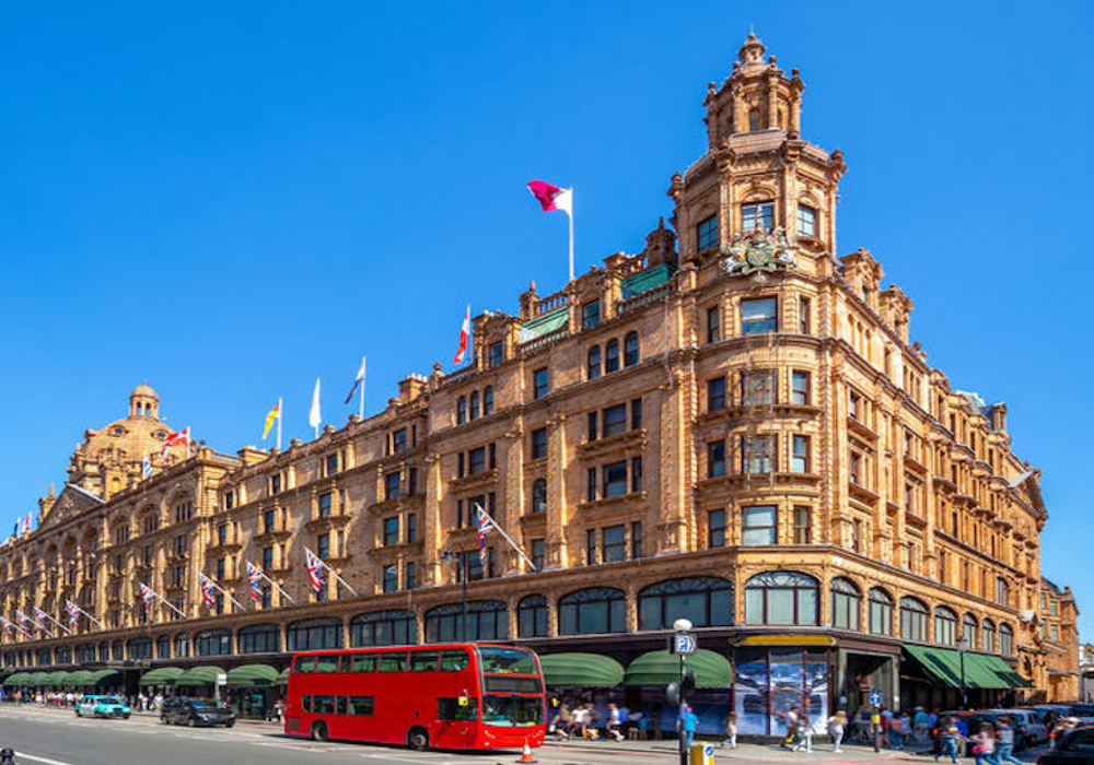Kiedyś to było! Czyli Visual Merchandising na tle historii