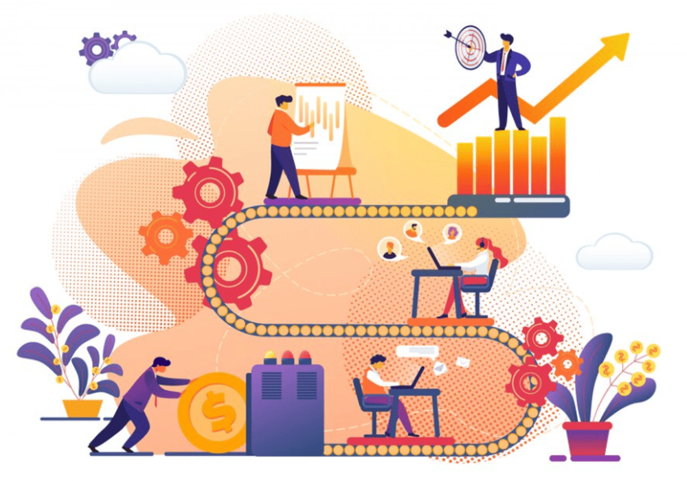 Proces sprzedaży — teoria