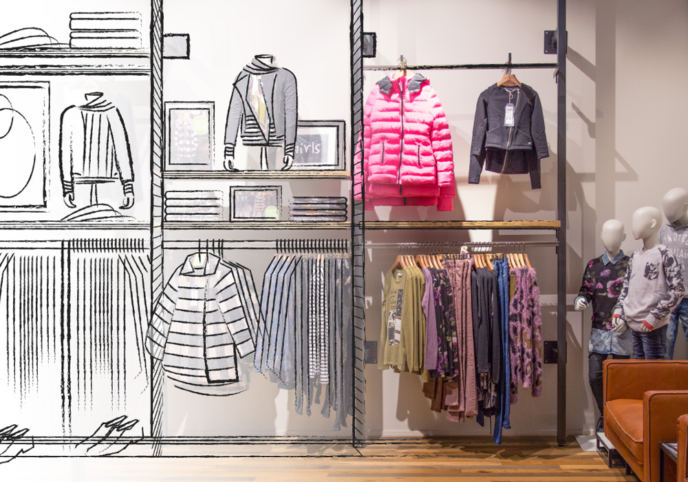 Jaki układ produktu sprawdzi się najlepiej w Twoim sklepie?